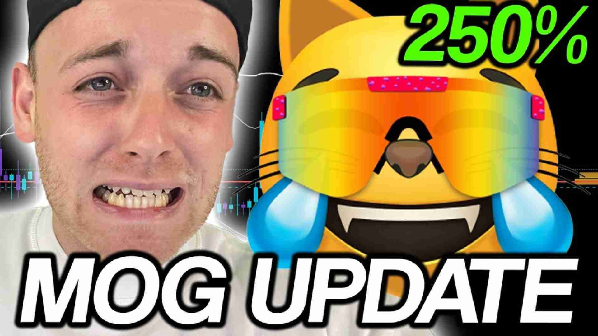 MOG硬币（MOG）价格分析